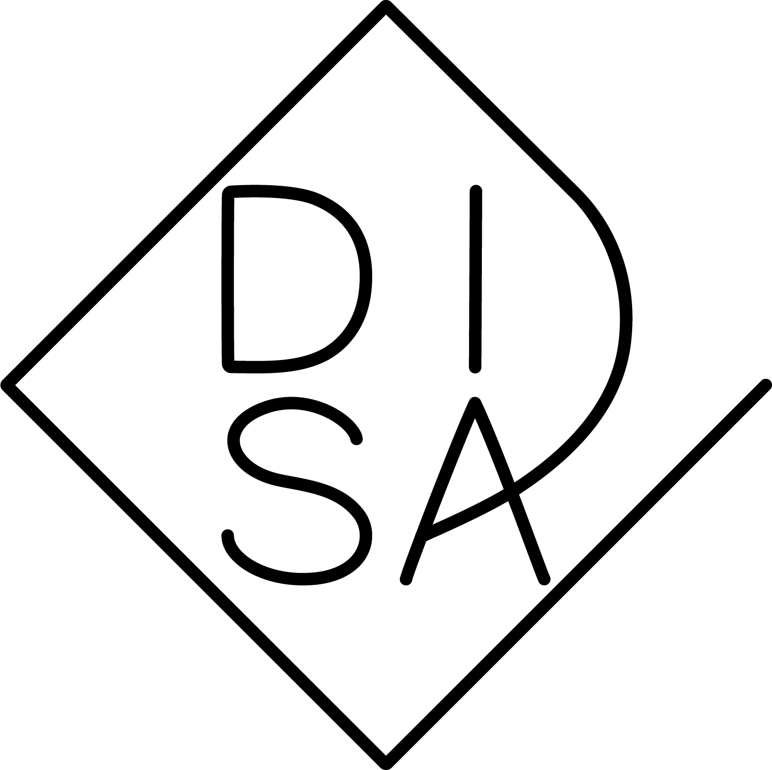 disaclay